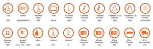 Saraylı 3x7 A Tipi Sürgülü Merdiven 5,79 Metre