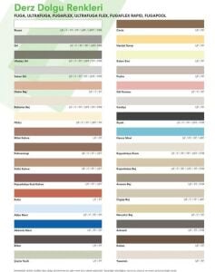 Ennalbur Kalekim Ultra Fuga 2245 Antrasit 5 Kg