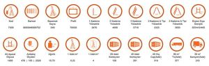 Saraylı 3x9 A Tipi Sürgülü Merdiven 7,41 Metre